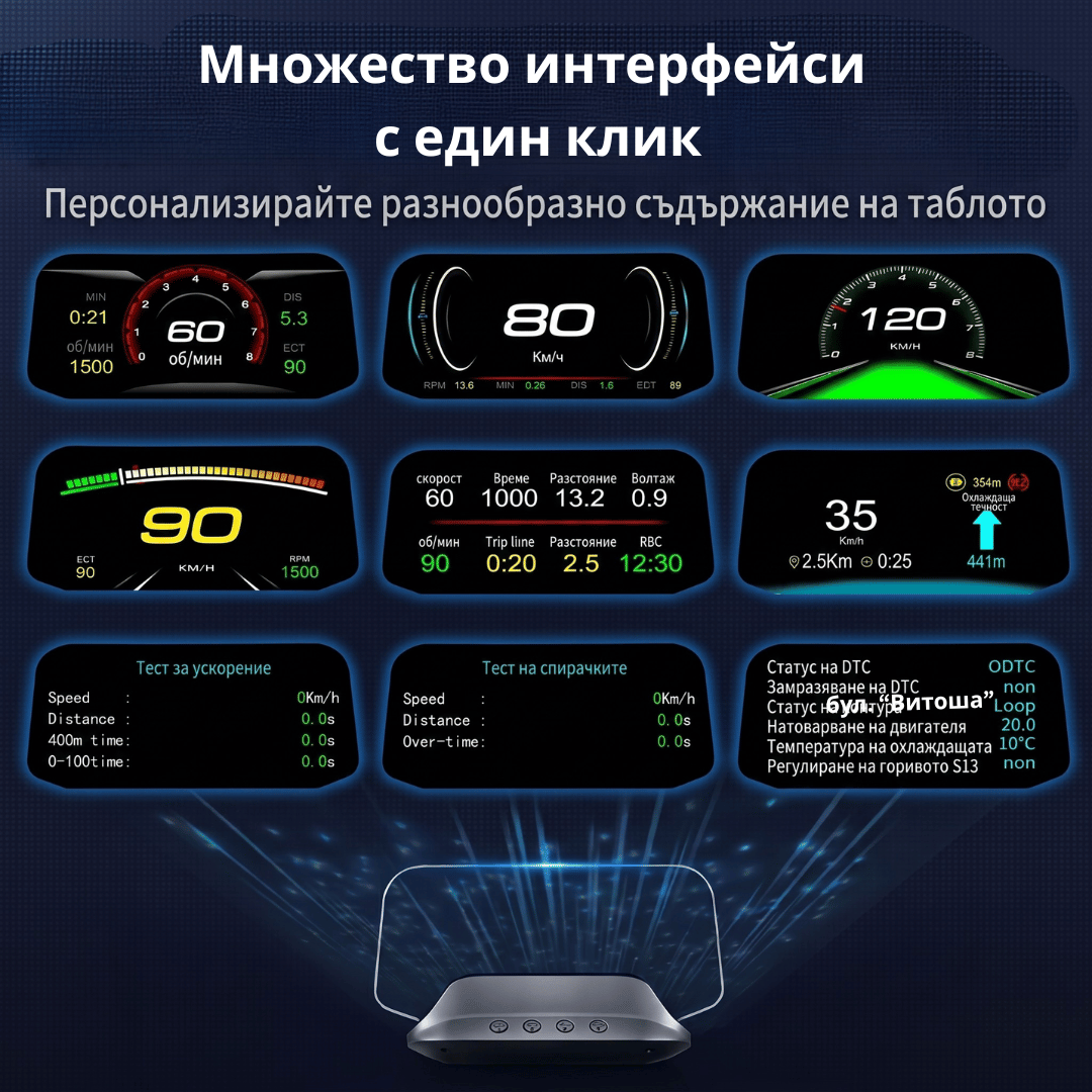 MASTERTRONIC - Head - Up дисплей + GPS навигация