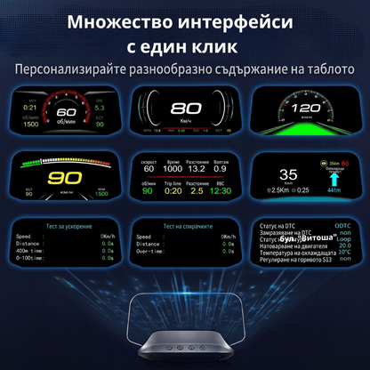 MASTERTRONIC - Head - Up дисплей + GPS навигация