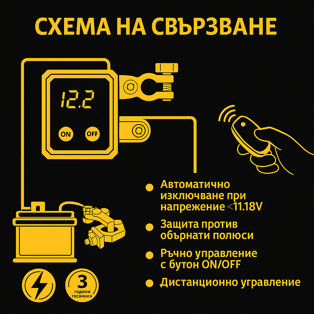 Mastertronic 220 - смарт реле за ON/OFF на акумулатор с дистанционно 12/24V